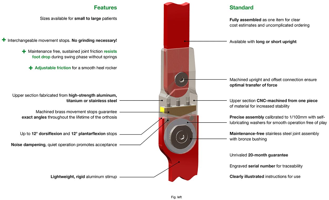 Features Jumper Ankle Joint