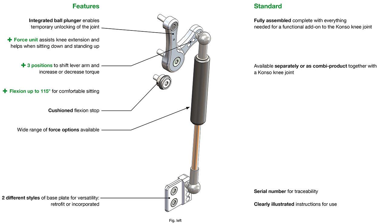 Features Konso Knee Joint