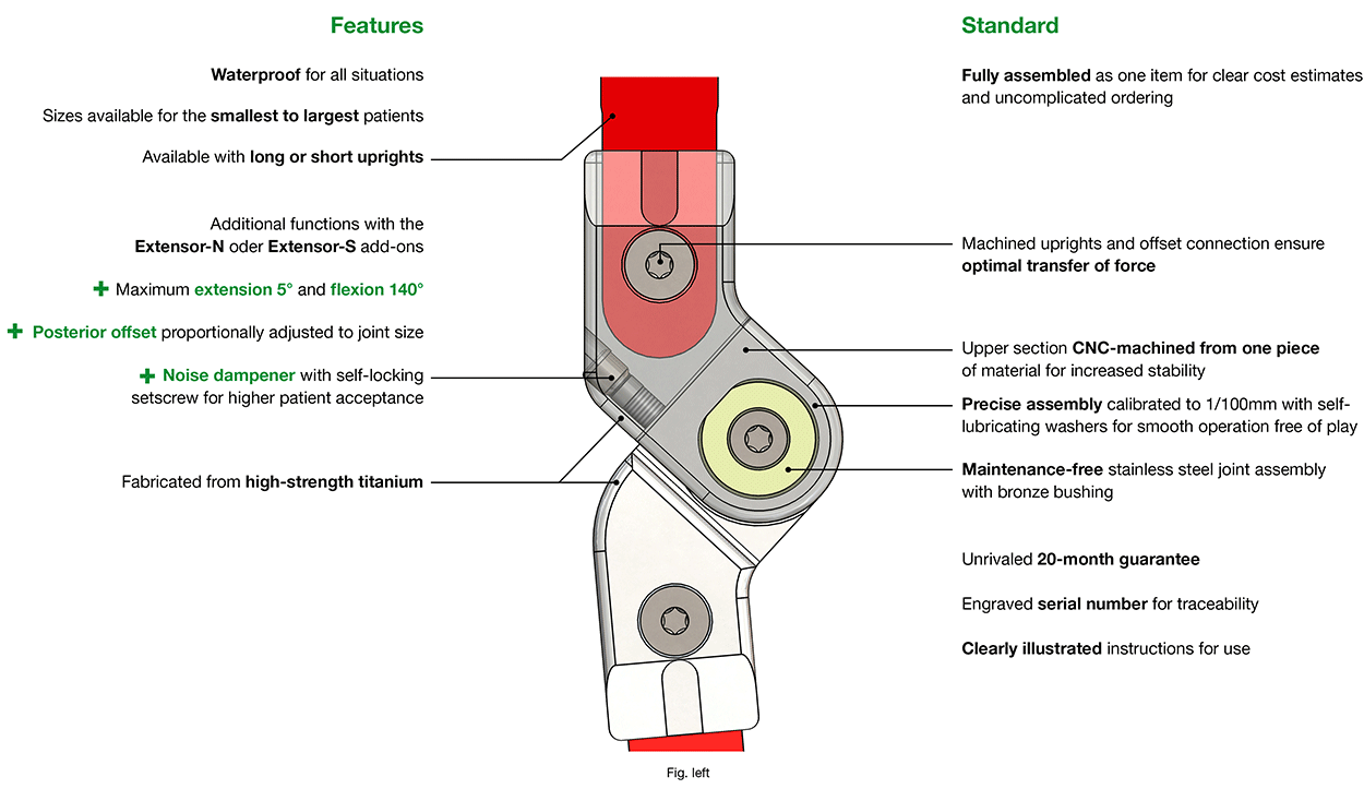 Features Liber Knee Joint